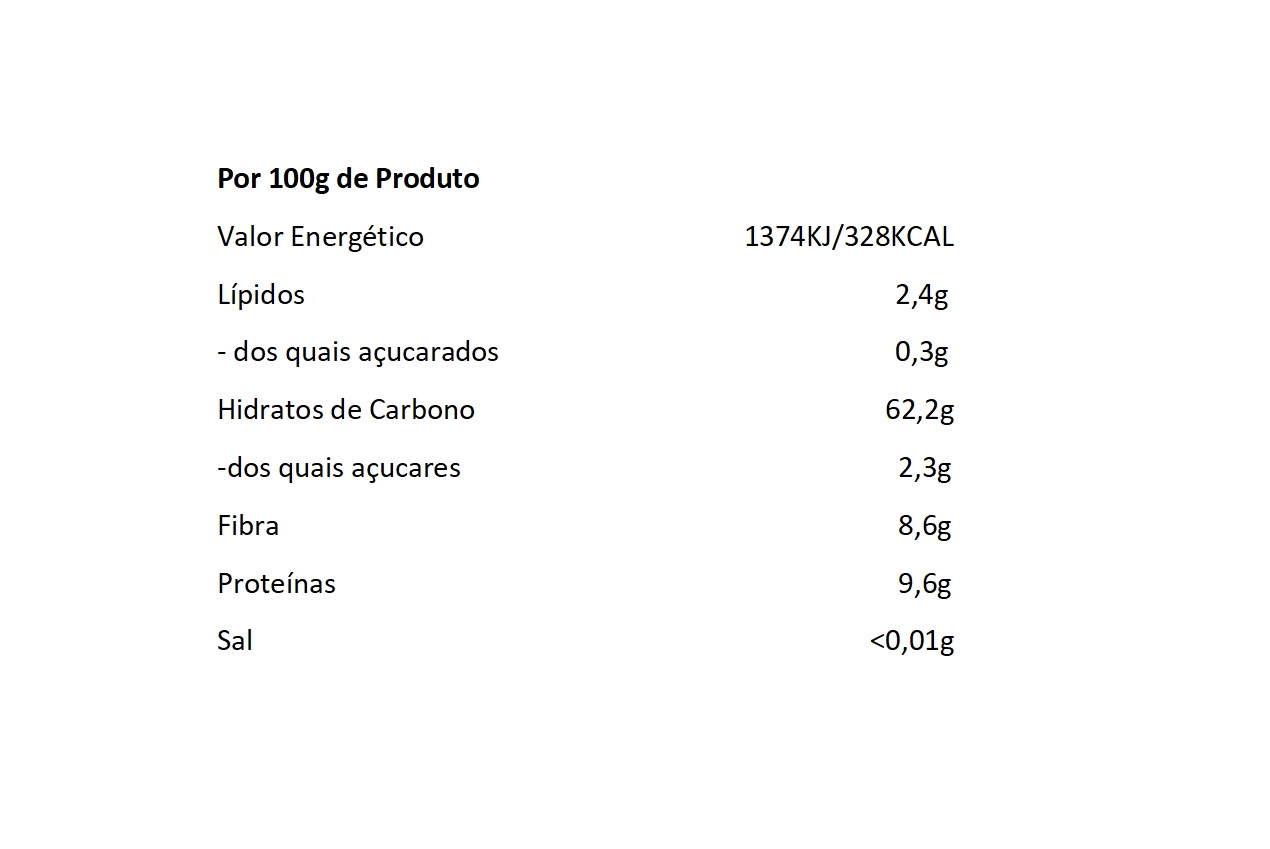 Tabela Nutricional - Farinha de Trigo Barbela